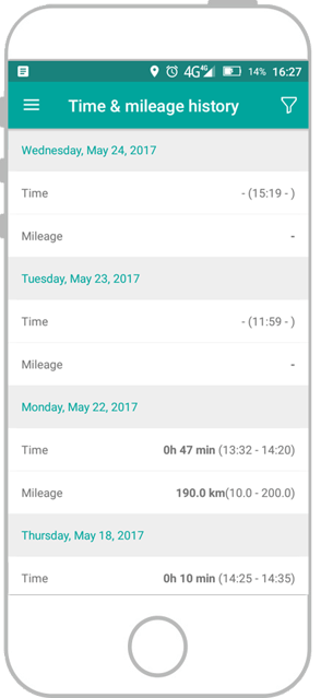 time and mileage tracking how to fix missing records