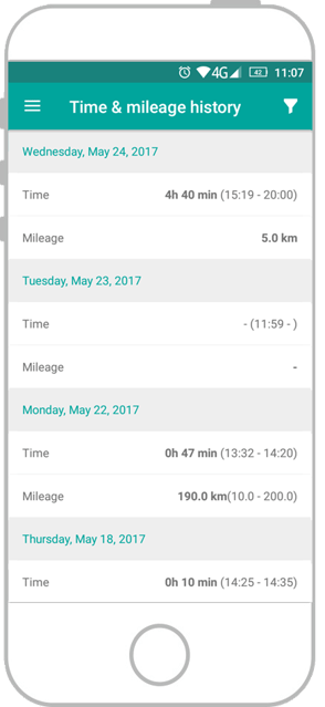 time and mileage tracking how to fix missing records