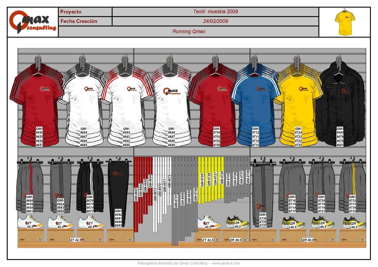 The Secrets of Effective Cosmetics Merchandising