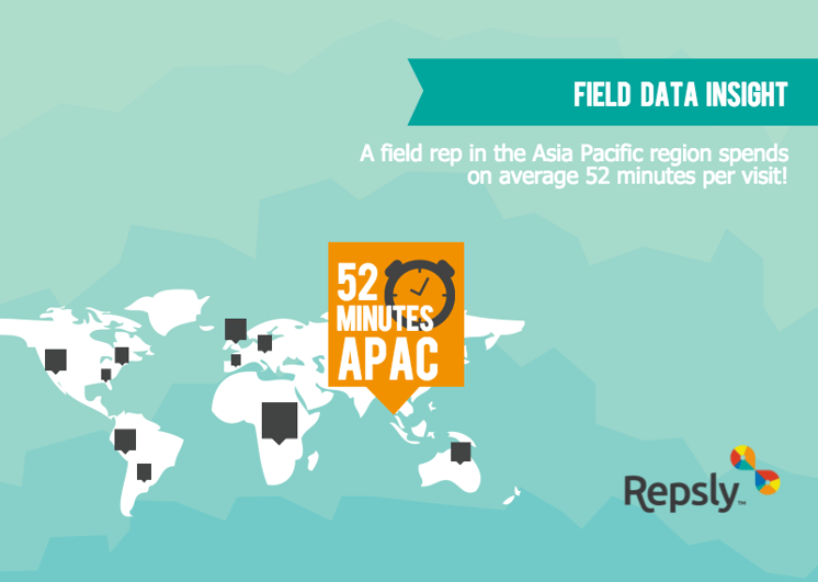 Field Data APAC