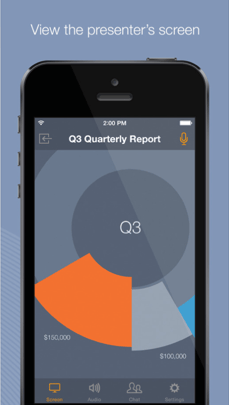 GoToMeeting best mobile apps remote team productivity