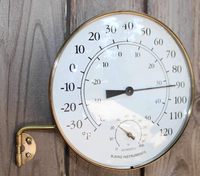 summer forecast 2015