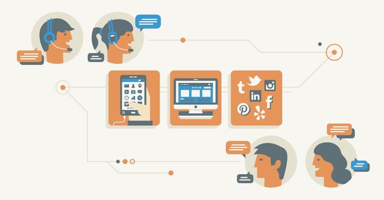 What Exceptional Customer Service Means To Millennials