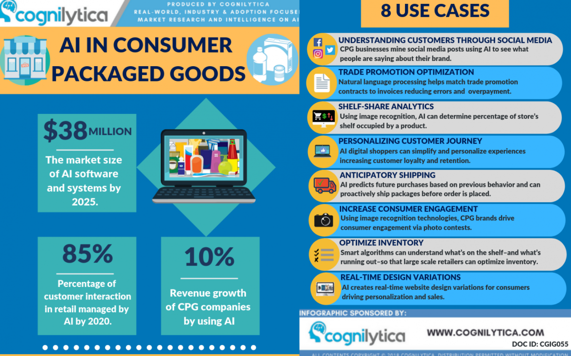 Wide_Consumer-1170x731