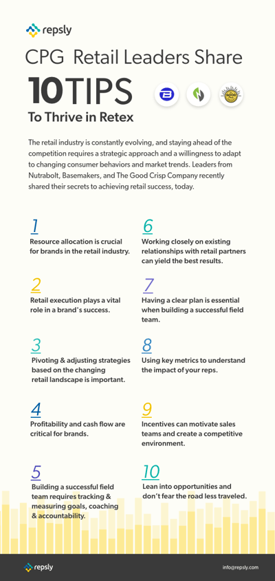 Infographic2