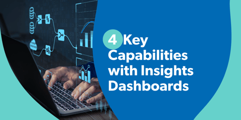 4 Key Capabilities You Can Achieve with Repsly’s Insights Dashboards