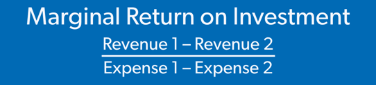 marginal return on investment