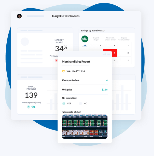 Repsly Photo Capture and Analytics