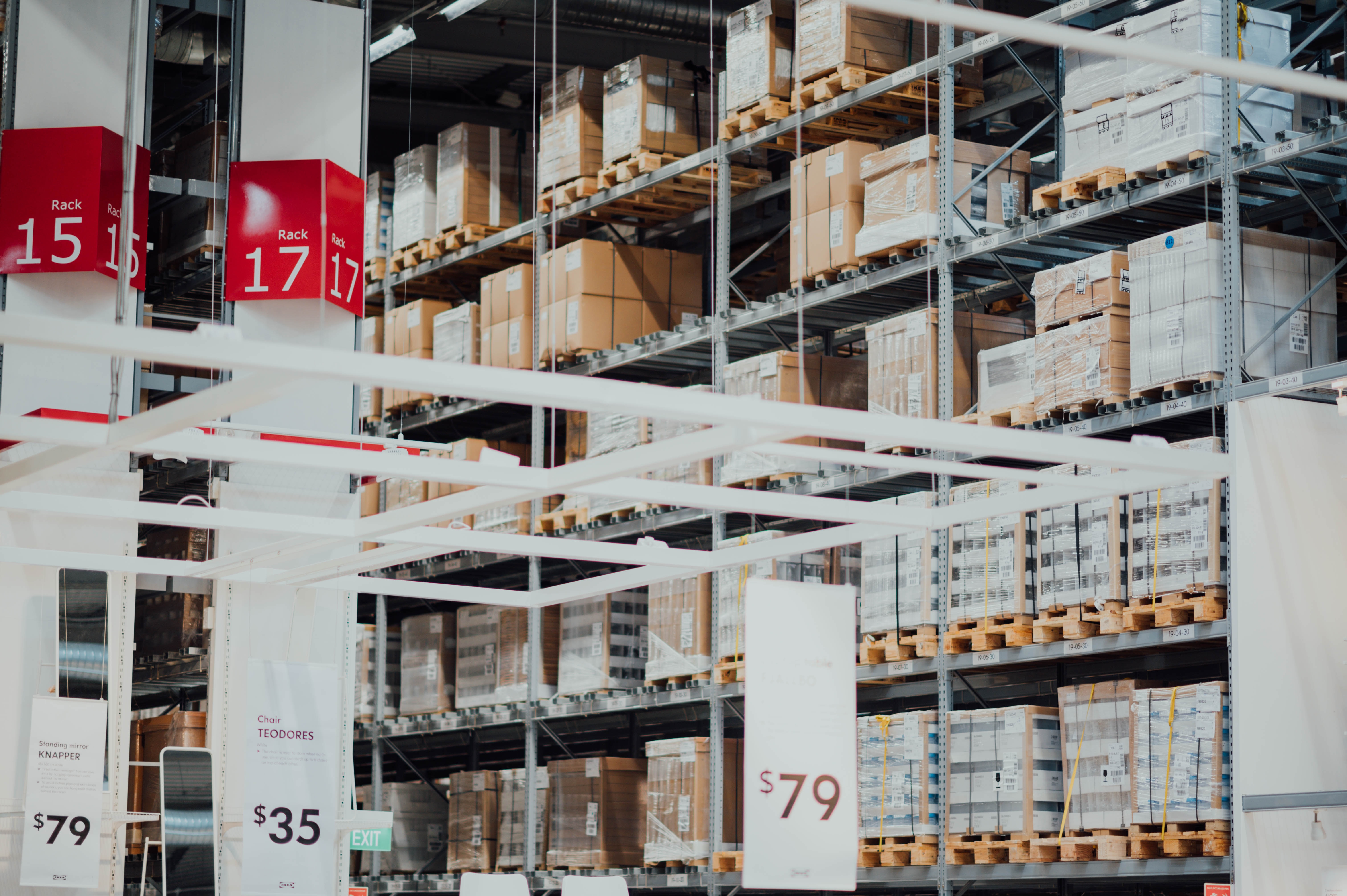 Inventory Replenishment Definition, Explanation, & Best Practices