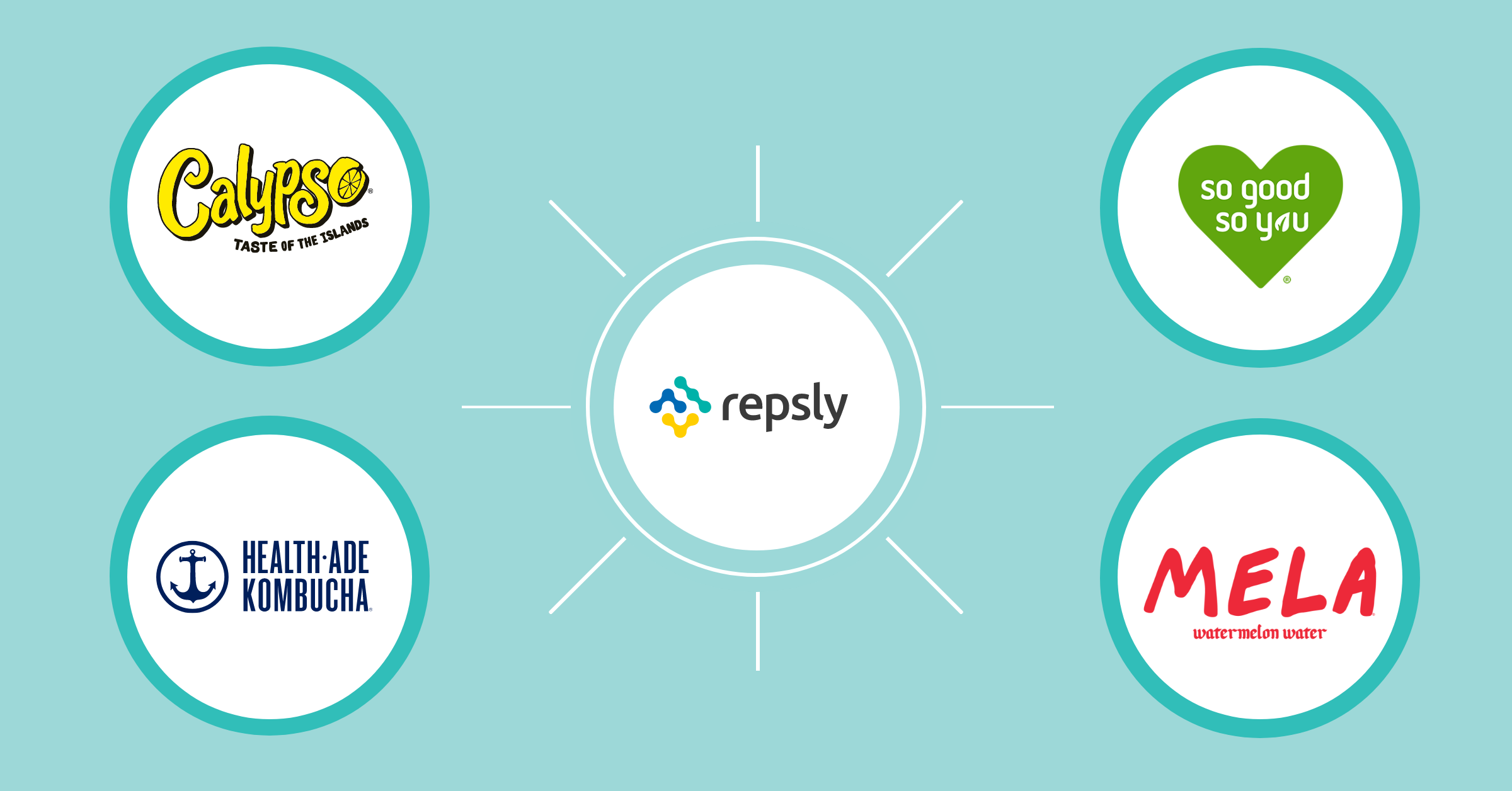 Repsly Expands Beverage Industry Leadership, Adding Major Brands to Its Growing Portfolio