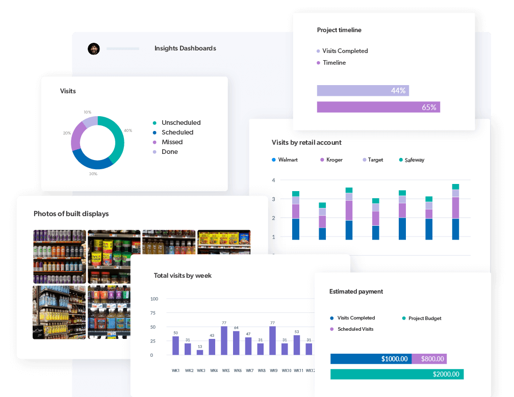 Insights highlight